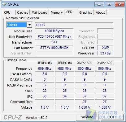 5款2x4GB内存套装横评OK 