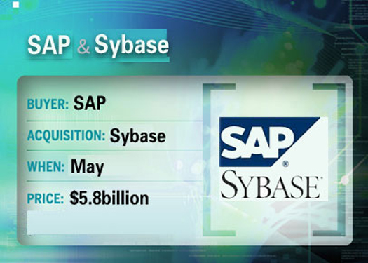 SAP收购Sybase