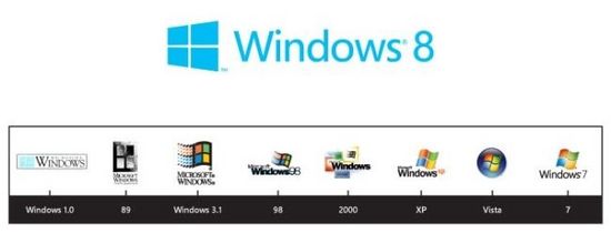 微软推出Windows新logo 放弃旗帜风格