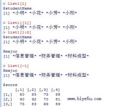 R语言中列表的索引方式