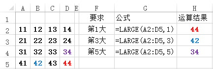 Excel中求第n个最大值