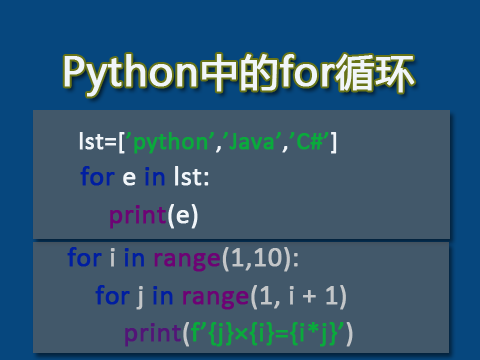 Python中的for循环