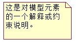 UML中的注释表示法