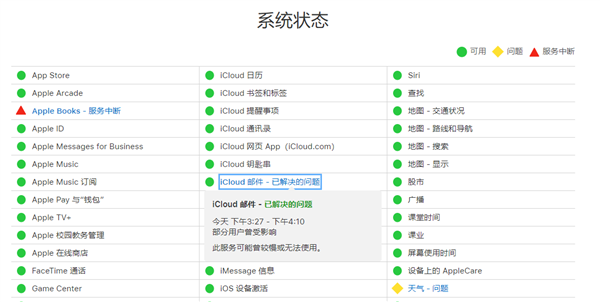 苹果Apple ID系统状态