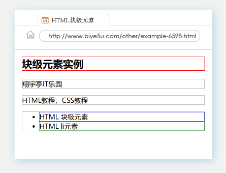 HTML 块级元素显示效果