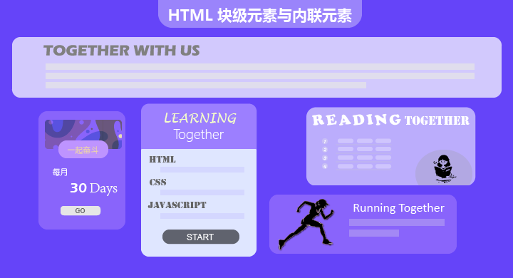 HTML款元素与内联元素