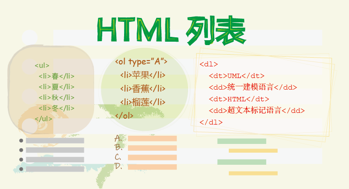 HTML 列表教程