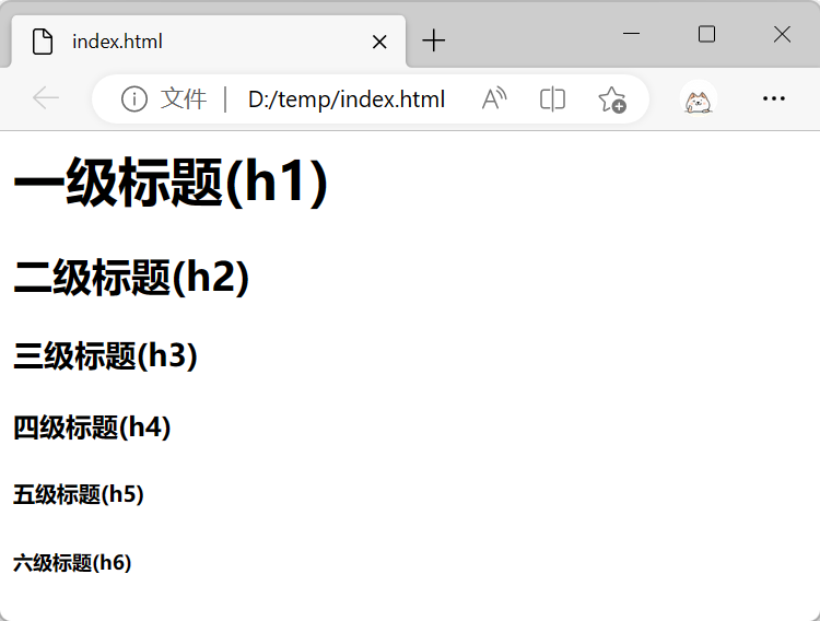 HTML 标题(headings)的例子