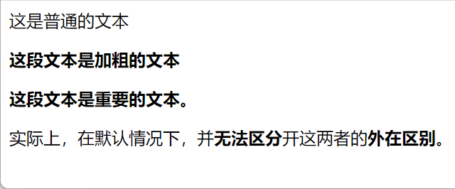 HTML中b标签和strong标签