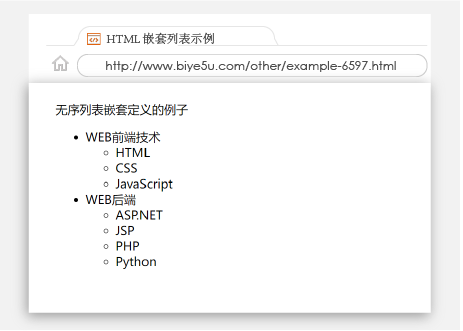 HTML无序列表嵌套定义