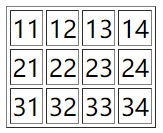 带边框的HTML table