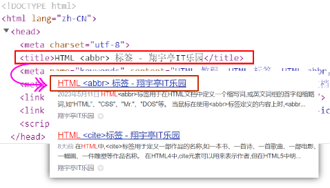 HTML title显示在搜索引擎中