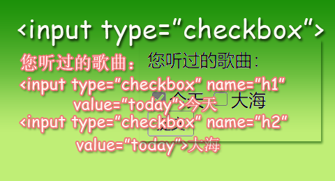 HTML chexbox