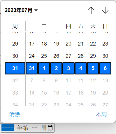 HTML 星期控件的max属性